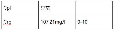 一例犬酮症酸中毒的诊疗报告-实验室文章基地